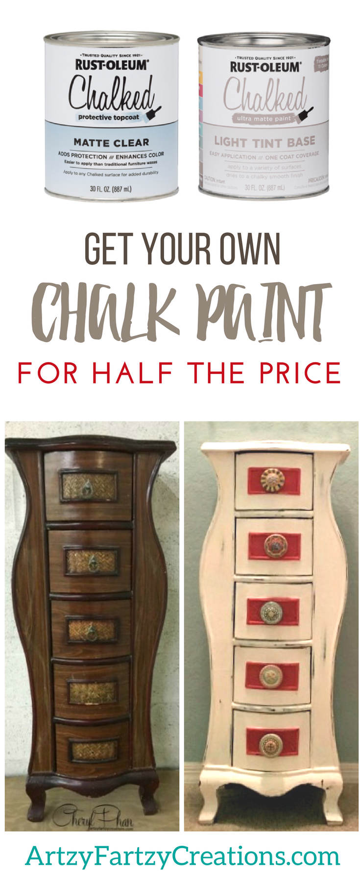 chalk paint prices