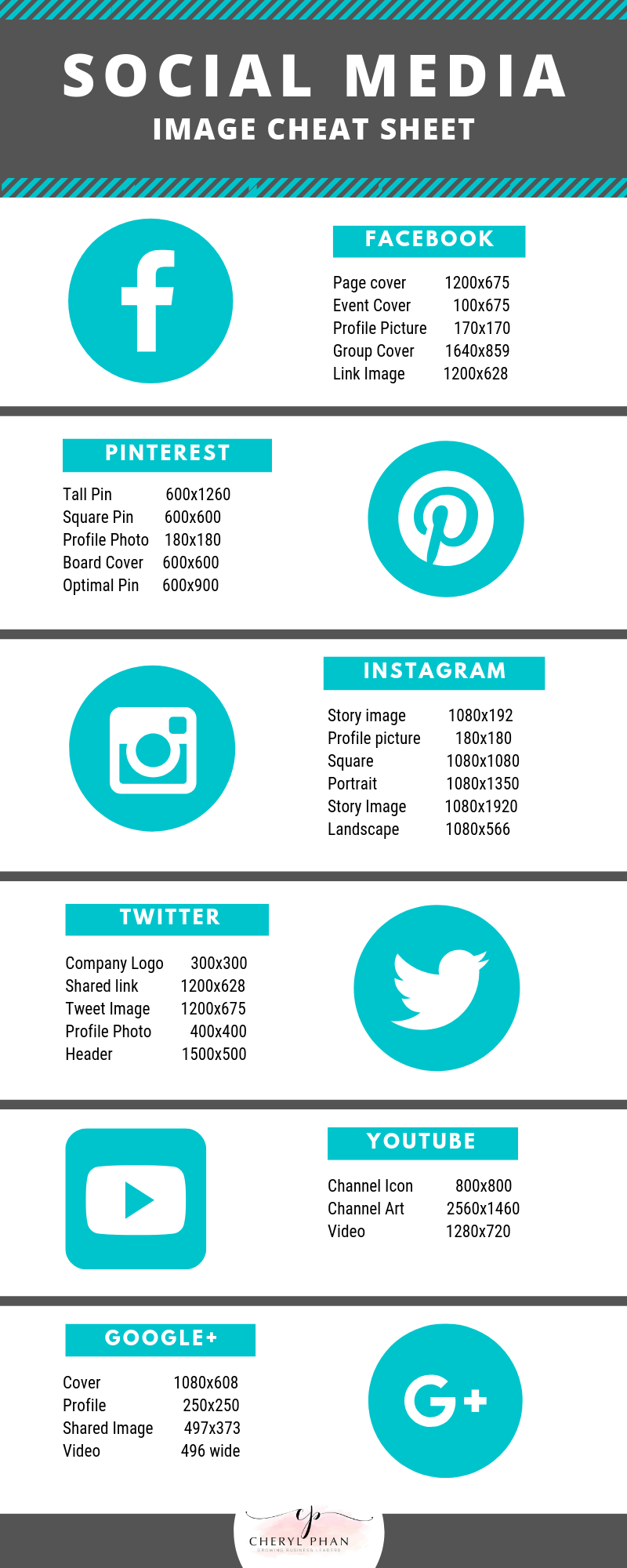 Social media image size cheat sheet by Cheryl Phan